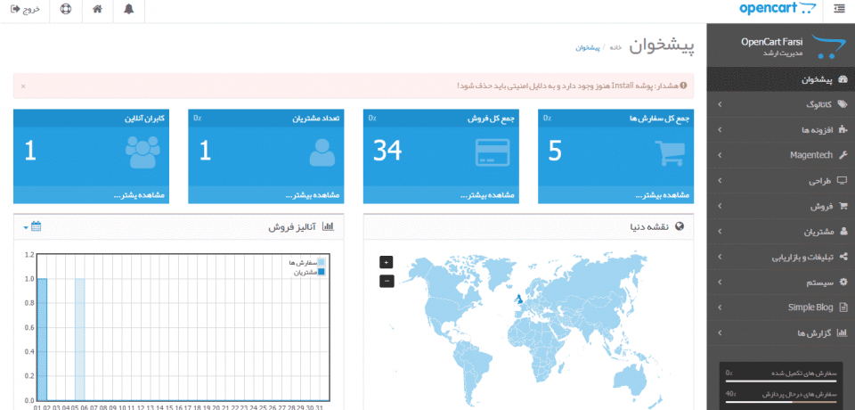 رفع مشکل داشبورد اپن کارت